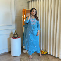 Latest Blue Pant Set for Women – A Must-Have for a Chic & Modern Look